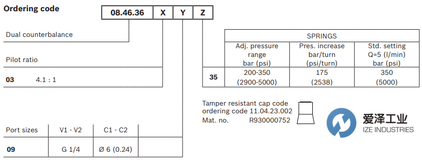 REXROTH OIL CONTROL阀084636030935000 R930003638 爱泽工业 ize-industries (3).png