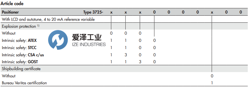 SAMSON定位器3725-11 爱泽工业 ize-industries (3).png SAMSON定位器3725-11 爱泽工业 ize-industries (3).png