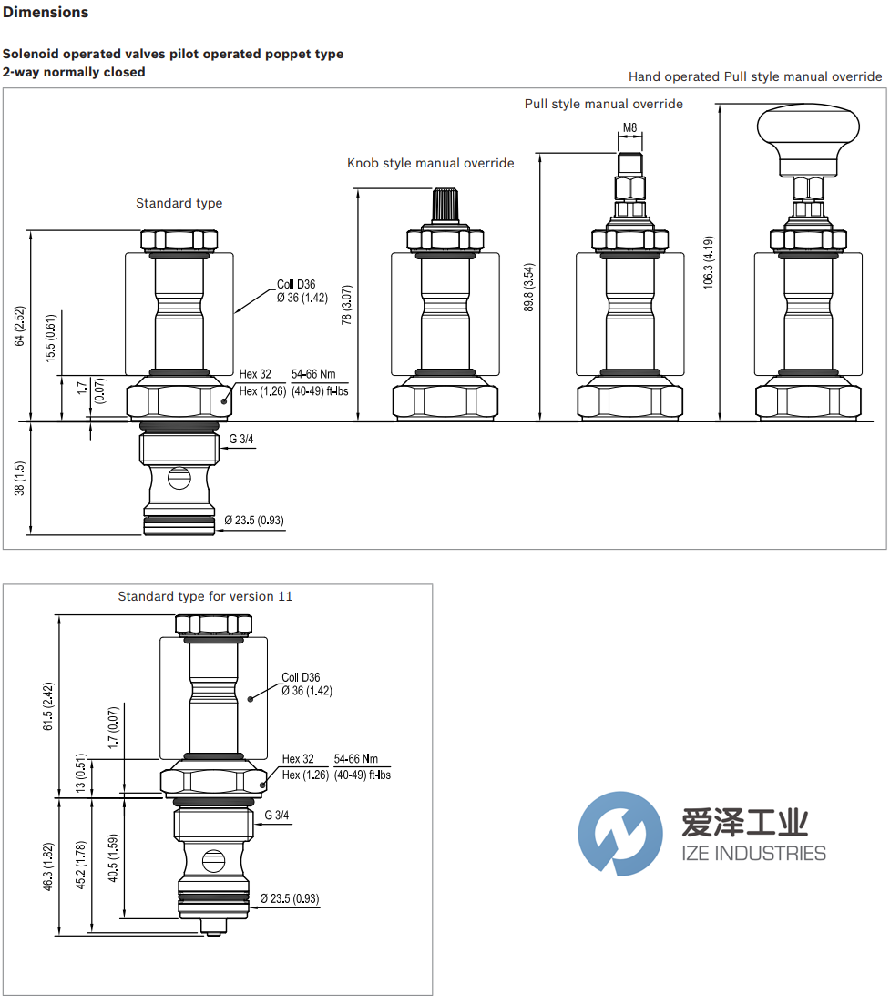 REXROTH OIL CONTROL阀OD150117A000000 R930062337 爱泽工业 ize-industries (2).png