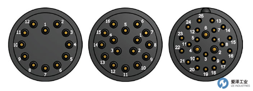 SubConn Circular系列12、16 和 25 芯 (2) 爱泽工业 izeindustries.png