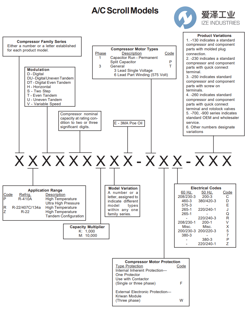 COPELAND压缩机ZR61K3-TFD-230 爱泽工业 ize-industries (2).png