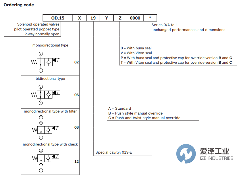 REXROTH OIL CONTROL阀OD151219A000000 R930060944 爱泽工业 ize-industries (3).png