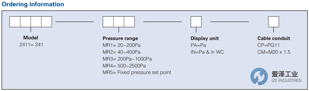SETRA压力开关2411MR2PACP 爱泽工业 ize-industries (3).png