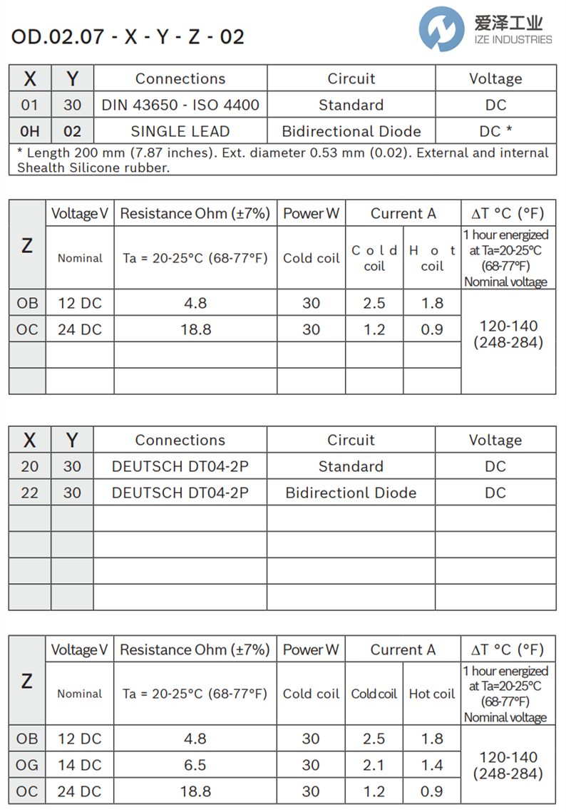 REXROTH OIL CONTROL线圈-连接器OD02070130OB02 R901090824 爱泽工业 ize-industries (3).png