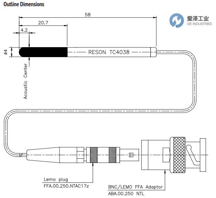 Teledyne RESON水听器TC4038-4 爱泽工业 ize-industries (2).png