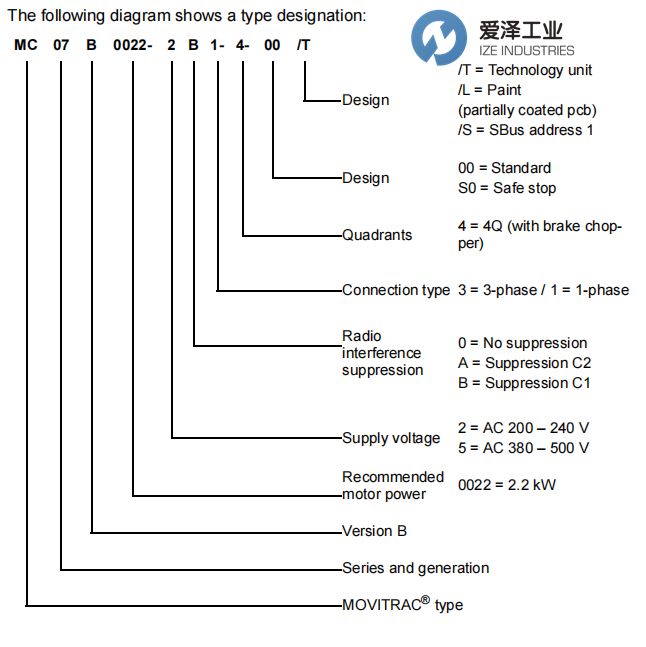 SEW变频器MC07B0030-5A3-4-S0 爱泽工业 ize-industries (2).jpg SEW变频器MC07B0030-5A3-4-S0 爱泽工业 ize-industries (2).jpg