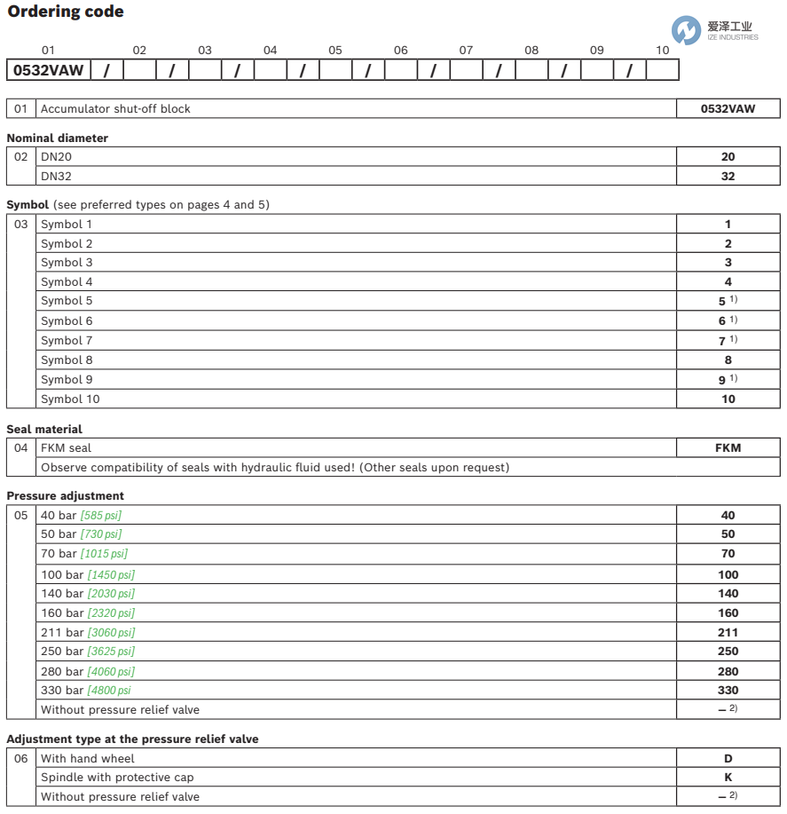REXROTH蓄能器安全块0532VAW203FKM211DZ00--A1 0532015131 爱泽工业 ize-industries (3).png REXROTH蓄能器安全块0532VAW203FKM211DZ00--A1 0532015131 爱泽工业 ize-industries (3).png
