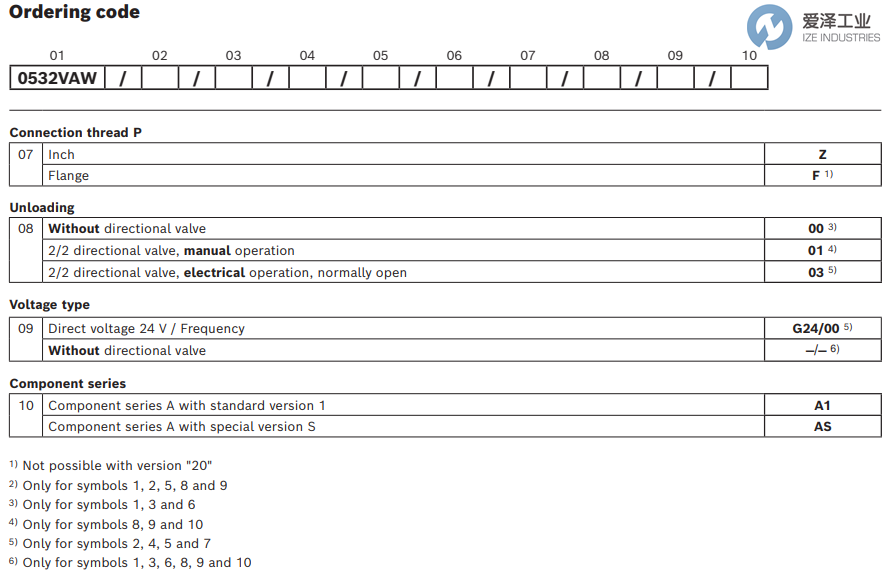 REXROTH蓄能器安全块0532VAW203FKM211DZ00--A1 0532015131 爱泽工业 ize-industries (2).png REXROTH蓄能器安全块0532VAW203FKM211DZ00--A1 0532015131 爱泽工业 ize-industries (2).png