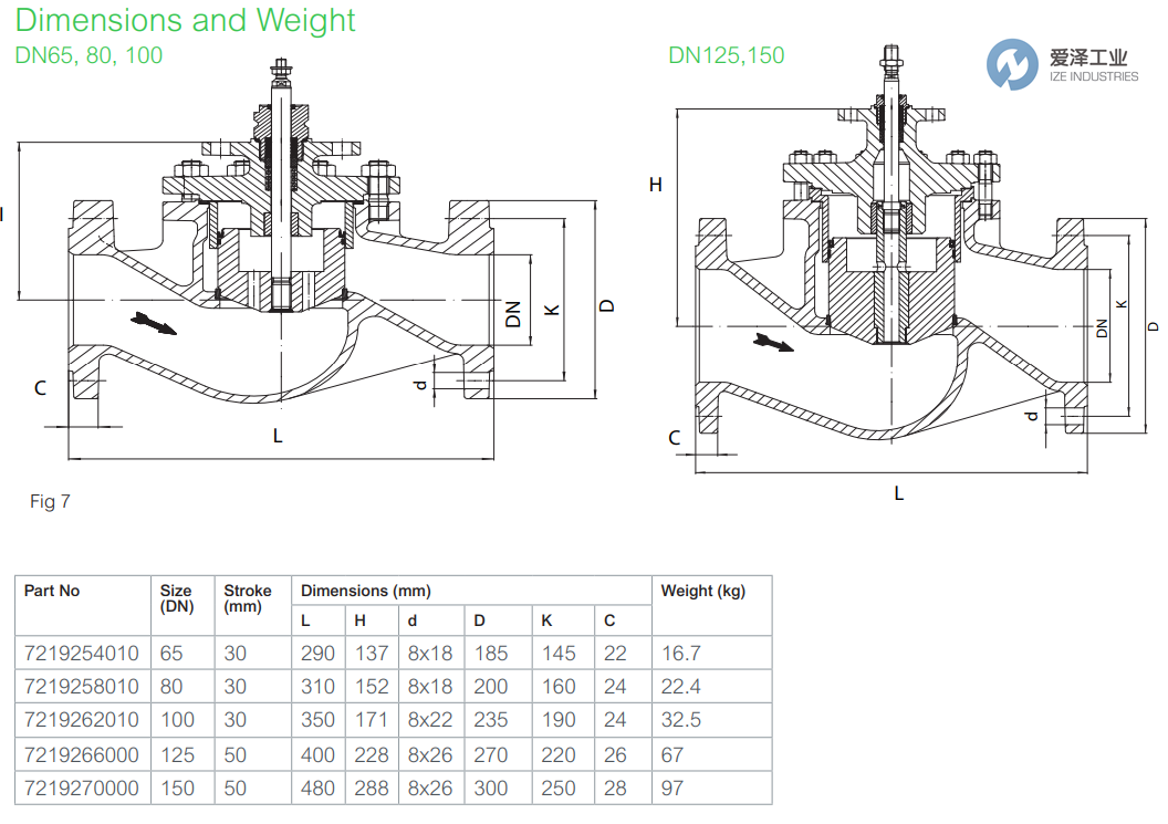 SCHNEIDER座阀V29265M800 爱泽工业 ize-industries (2).png SCHNEIDER座阀V29265M800 爱泽工业 ize-industries (2).png
