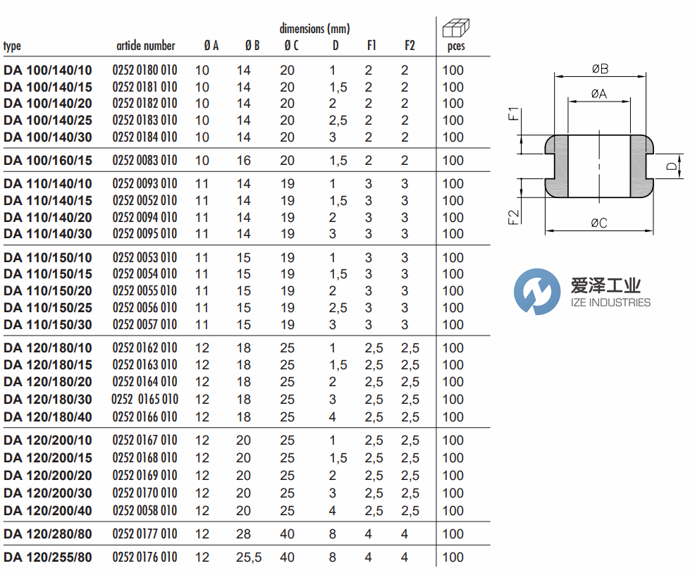 SES-HELAVIA橡胶垫DA系列 爱泽工业ize-industries.png SES-HELAVIA橡胶垫DA系列 爱泽工业ize-industries.png