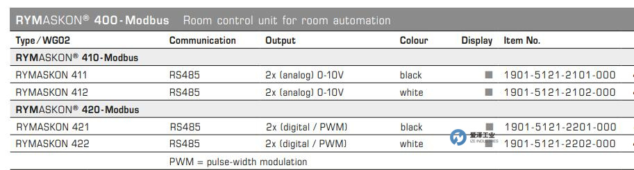 S+S温度传感器RYMASKON411 爱泽工业 izeindustries.jpg S+S温度传感器RYMASKON411 爱泽工业 izeindustries.jpg