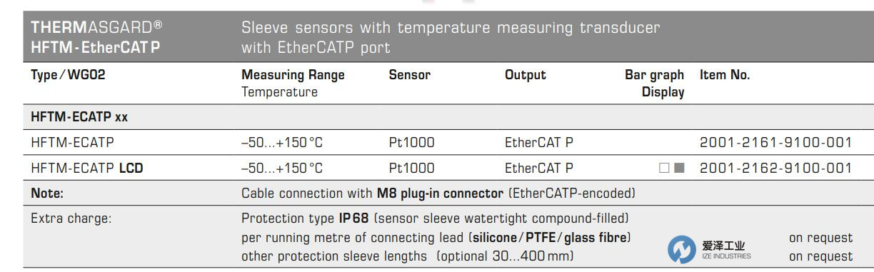 S+S温度传感器HFTM-ECATP 爱泽工业 izeindustries.jpg S+S温度传感器HFTM-ECATP 爱泽工业 izeindustries.jpg
