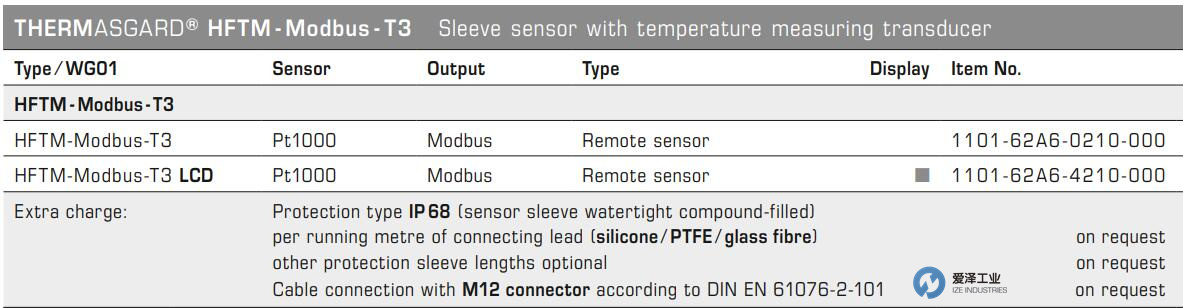 S+S温度传感器HFTM-Modbus-T3 爱泽工业 izeindustries.jpg