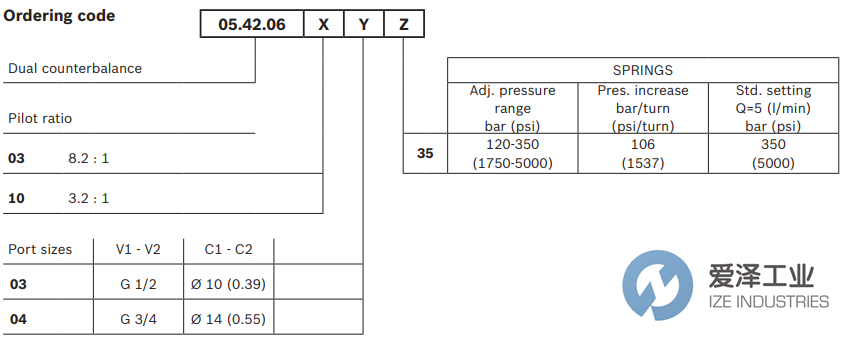 REXROTH OIL CONTROL阀05420610033500A R930001806 爱泽工业 ize-industries (2).png REXROTH OIL CONTROL阀05420610033500A R930001806 爱泽工业 ize-industries (2).png