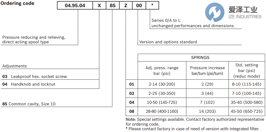 REXROTH OIL CONTROL阀04950403850800A R901109742 爱泽工业 ize-industries (2).png