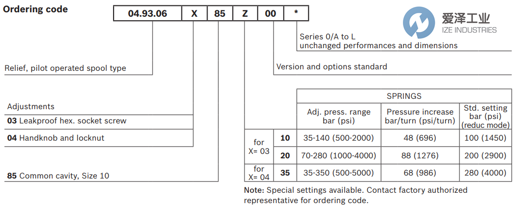 REXROTH OIL CONTROL阀049306038510000 R901104112 爱泽工业 ize-industries (1).png