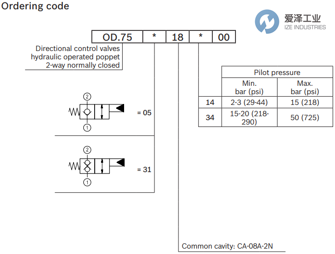 REXROTH OIL CONTROL阀OD753118340000 R901109473 爱泽工业 ize-industries (1).png REXROTH OIL CONTROL阀OD753118340000 R901109473 爱泽工业 ize-industries (1).png