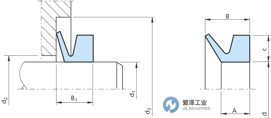TRELLEBORG V型环TWVA02500-N6T50 爱泽工业 ize-industries (1).png