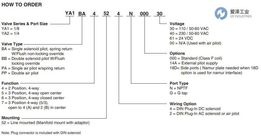 ASCO滑阀YA2BA4524G00061 爱泽工业 ize-industries (1).png ASCO滑阀YA2BA4524G00061 爱泽工业 ize-industries (1).png