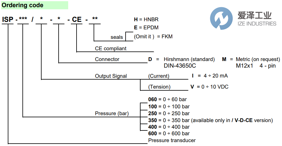ISO压力传感器ISP-400V-D-CE10 爱泽工业 ize-industries (1).png