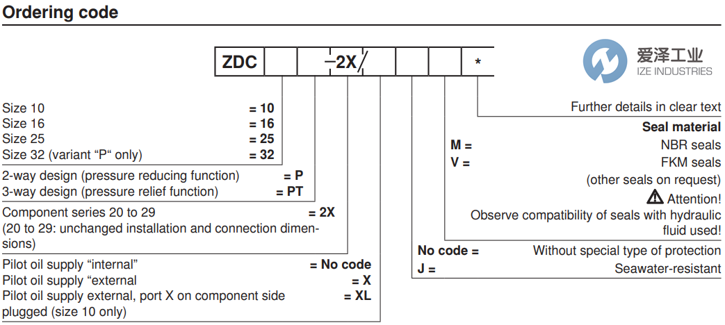 REXROTH压力补偿器ZDC10P-2XXM R900488820 爱泽工业 ize-industries (1).png