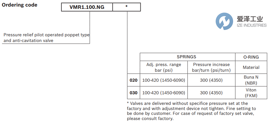 REXROTH OIL CONTROL阀VMR1.100.NG.030 R931002539 爱泽工业 ize-industries (2).png