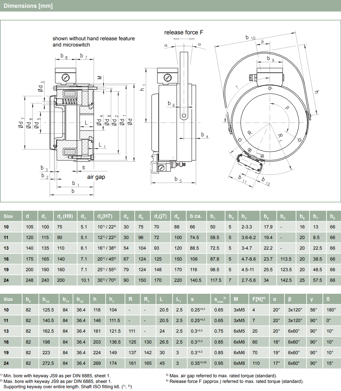 BINDER制动器77 60024A00 爱泽工业 ize-industries (2).png