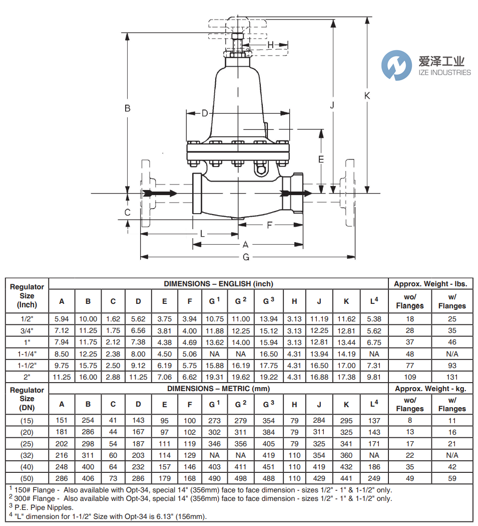 CASHCO调节器BBJ-AS27-77C00000A 爱泽工业ize-industries (3).png