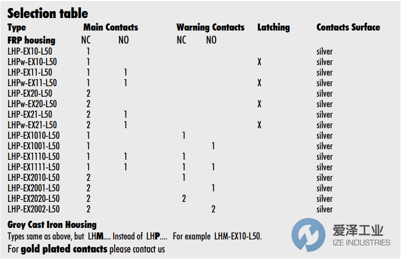 DUK错位开关LHP-EX2002-L50 爱泽工业 ize-industries (3).png
