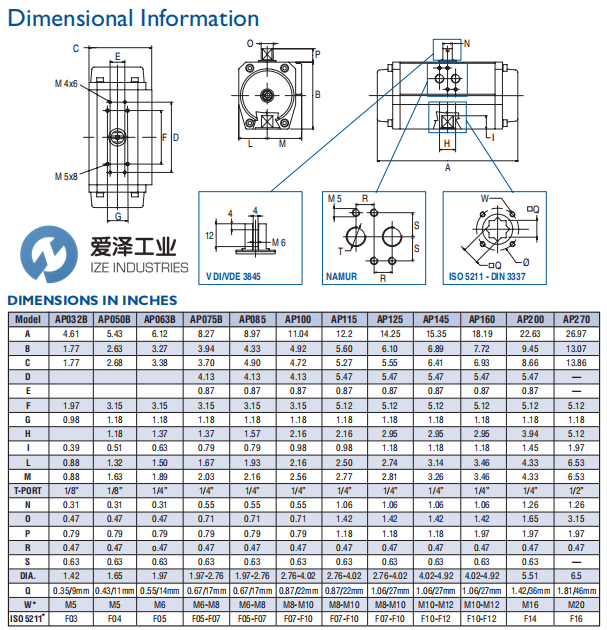 DURAVALVE气动执行器Durair II AP100BSR6 爱泽工业 izeindustries (3).png DURAVALVE气动执行器Durair II AP100BSR6 爱泽工业 izeindustries (3).png
