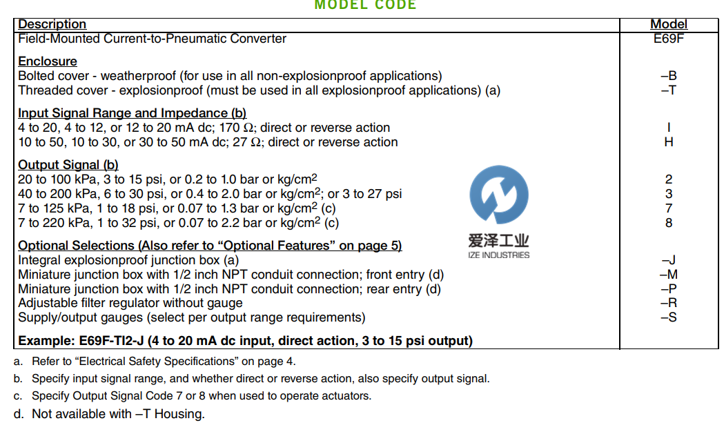 FOXBORO转换器E69F系列爱泽工业izeindustries (2).png