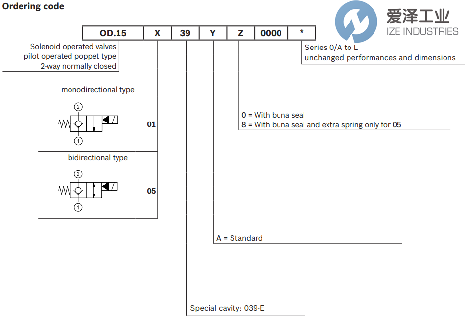 REXROTH OIL CONTROL阀IZE-内部整理资料-REXROTH OIL CONTROL阀OD150139A000000 R930058432-221212-WZH 爱泽工业 ize-industries (2).png