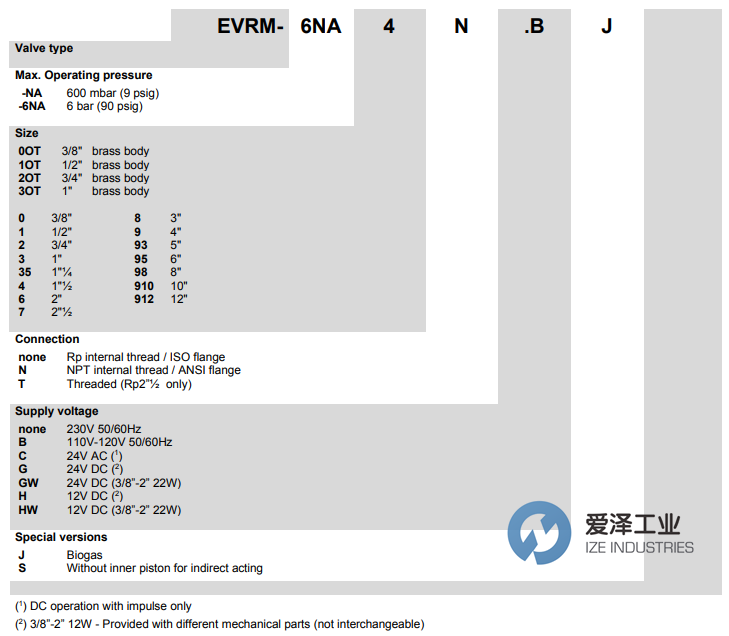 ELEKTROGAS安全阀EVRM-NA4E 爱泽工业ize-industries (2).png