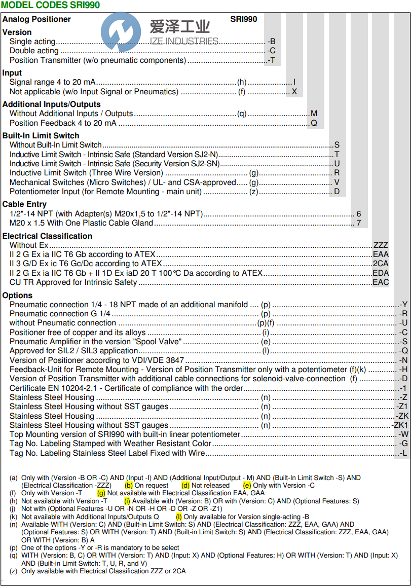 FOXBORO定位器SRI990-CIMS7EAA-R 爱泽工业 ize-industries (2).png FOXBORO定位器SRI990-CIMS7EAA-R 爱泽工业 ize-industries (2).png