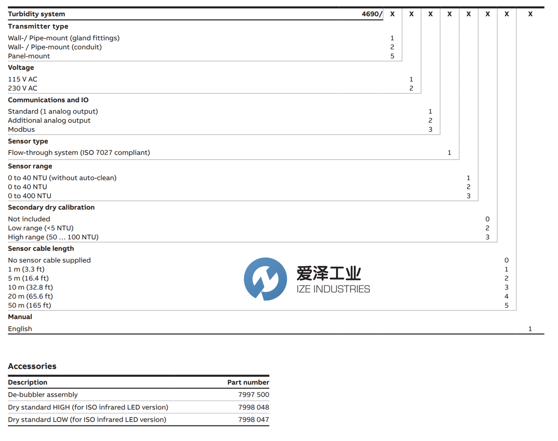ABB浊度计4690系列 爱泽工业 izeindustries(1).png ABB浊度计4690系列 爱泽工业 izeindustries(1).png