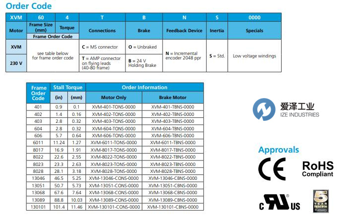 CONTROLTECHNIQUES电机XVM系列 爱泽工业 izeindustries.jpg CONTROLTECHNIQUES电机XVM系列 爱泽工业 izeindustries.jpg