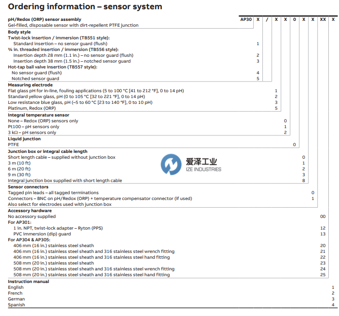 ABB电极AP30系列 爱泽工业 izeindustries.png ABB电极AP30系列 爱泽工业 izeindustries.png
