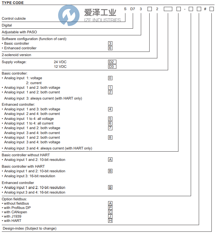 WANDFLUH控制器模块SD7332D22-AA 爱泽工业 ize-industries (2).png WANDFLUH控制器模块SD7332D22-AA 爱泽工业 ize-industries (2).png