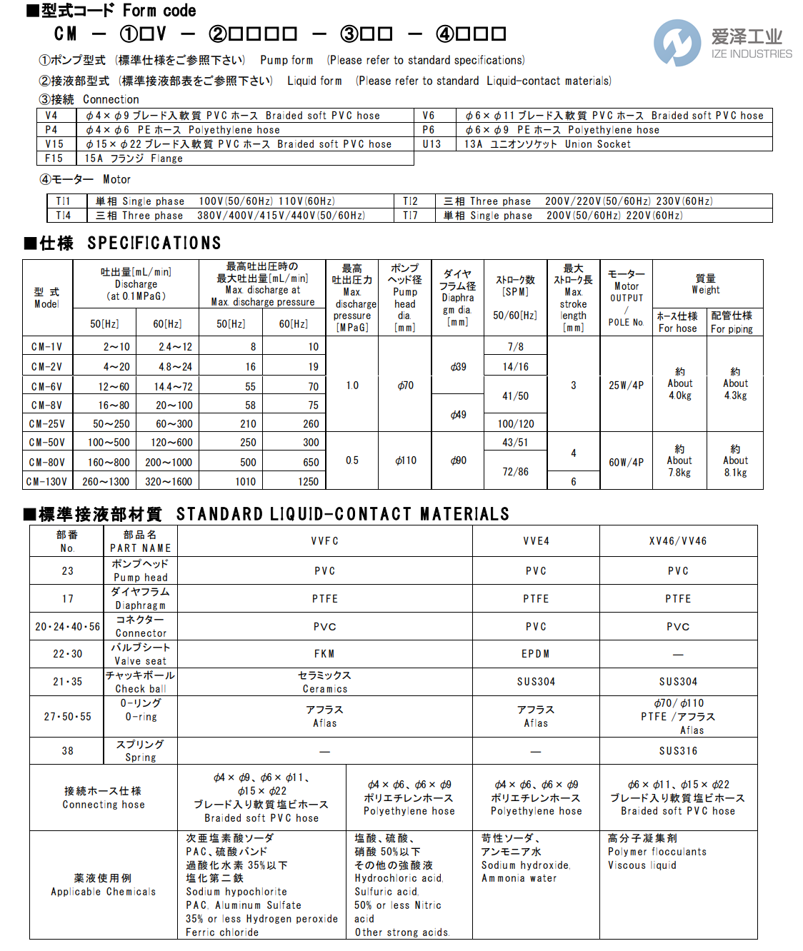 TOHKEMY CORPORATION泵CM-25V-VVFC-F15-TI4 爱泽工业 ize-industries (2).png