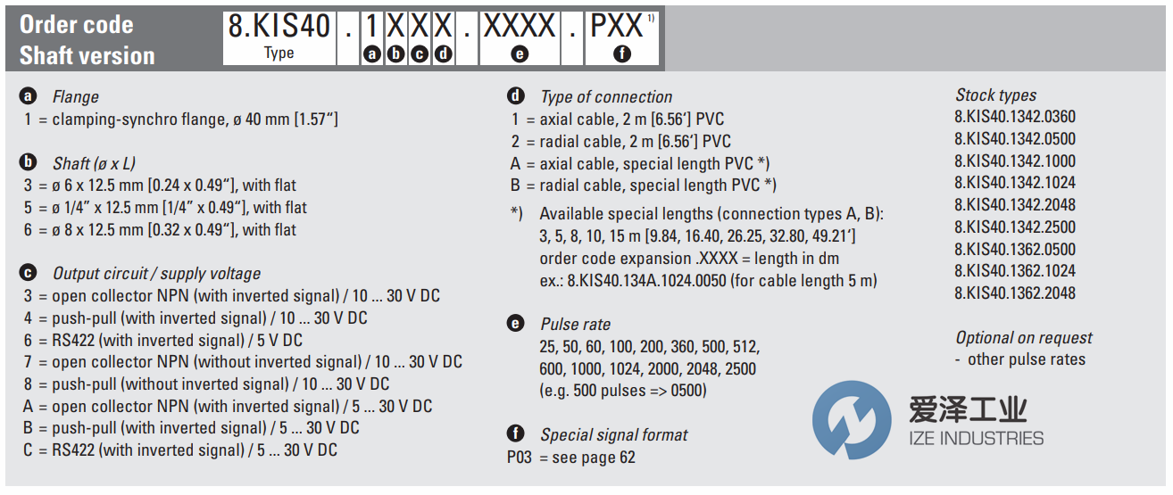 KUBLER编码器KIS40系列 爱泽工业ize-industries (2).png