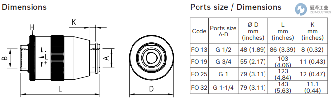 REXROTH OIL CONTROL阀FO 13 R932500203 爱泽工业izeindustries (3).png REXROTH OIL CONTROL阀FO 13 R932500203 爱泽工业izeindustries (3).png