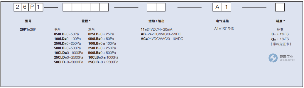 SETRA差压传感器26P1050LD11A1C 爱泽工业 ize-industries (2).png SETRA差压传感器26P1050LD11A1C 爱泽工业 ize-industries (2).png
