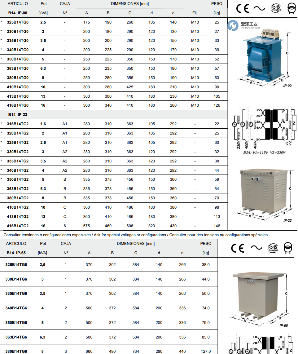 TECNOTRAFO变压器316B14TG2 爱泽工业 ize-industries (2).png TECNOTRAFO变压器316B14TG2 爱泽工业 ize-industries (2).png
