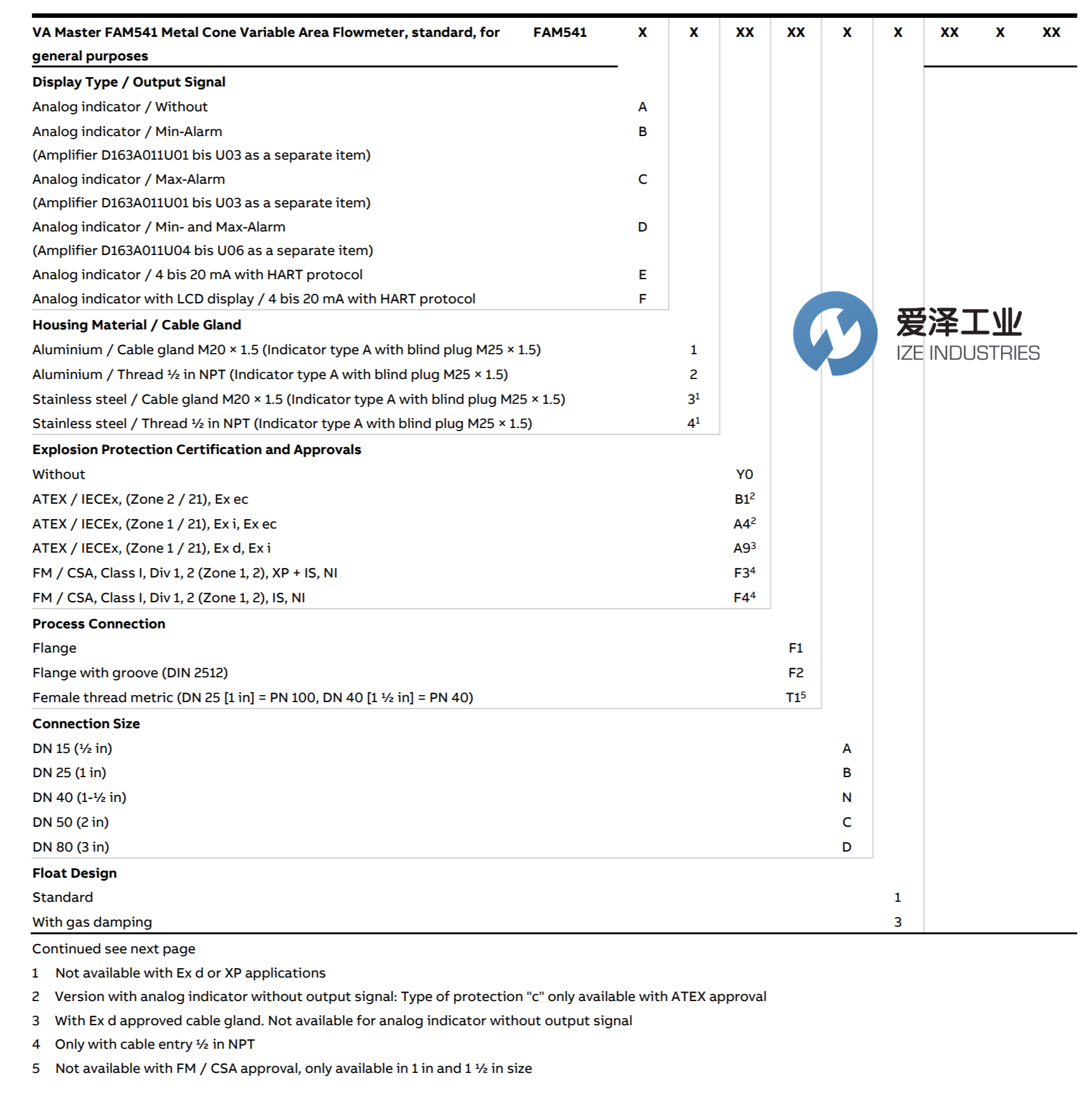 ABB金属管转子流量计FAM541.E.2.Y0.F1.C.1.D4.X.A2.F1.SD 爱泽工业 izeindustries(1).png ABB金属管转子流量计FAM541.E.2.Y0.F1.C.1.D4.X.A2.F1.SD 爱泽工业 izeindustries(1).png