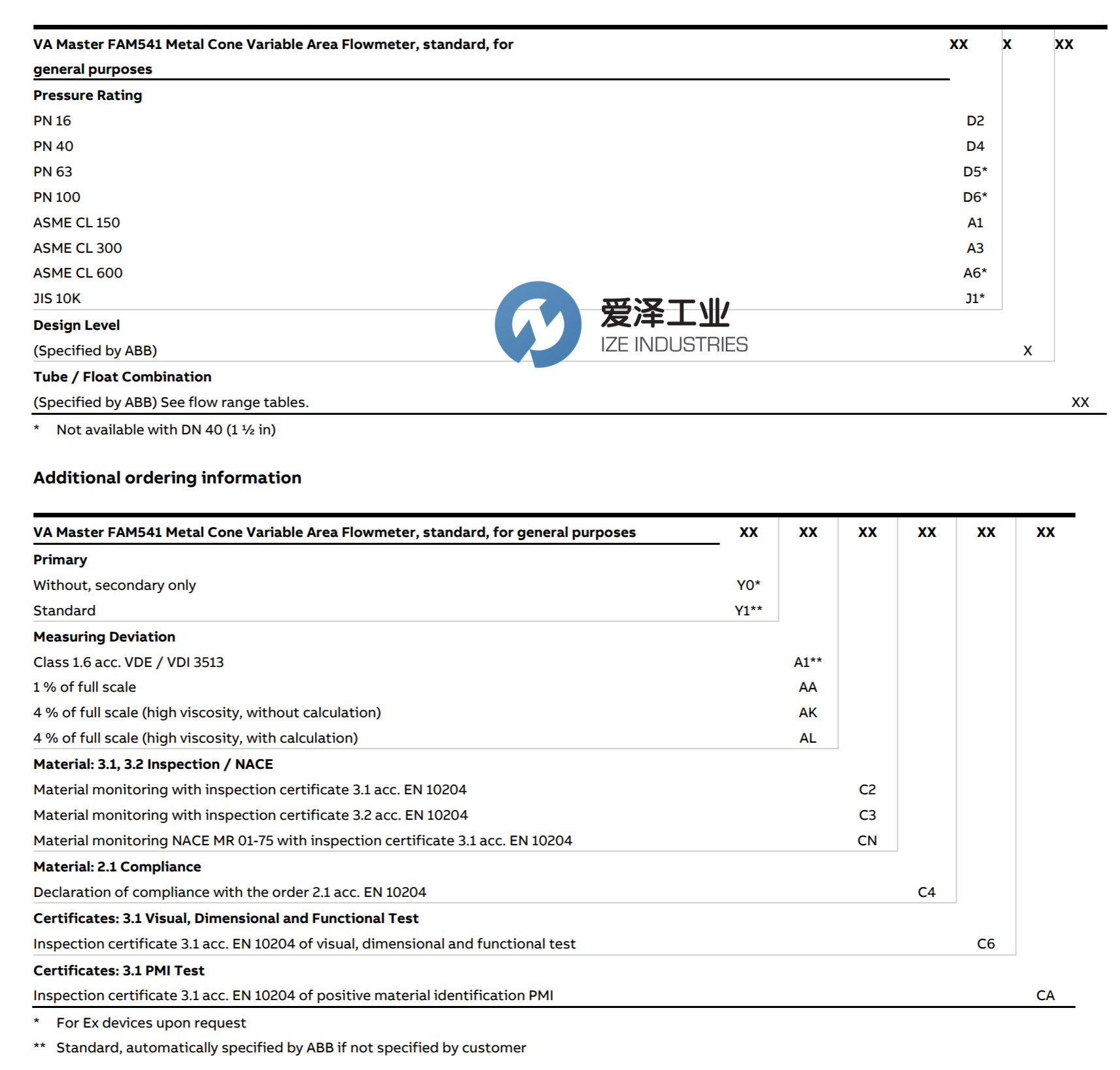 ABB金属管转子流量计FAM541.E.2.Y0.F1.C.1.D4.X.A2.F1.SD 爱泽工业 izeindustries(2).png ABB金属管转子流量计FAM541.E.2.Y0.F1.C.1.D4.X.A2.F1.SD 爱泽工业 izeindustries(2).png