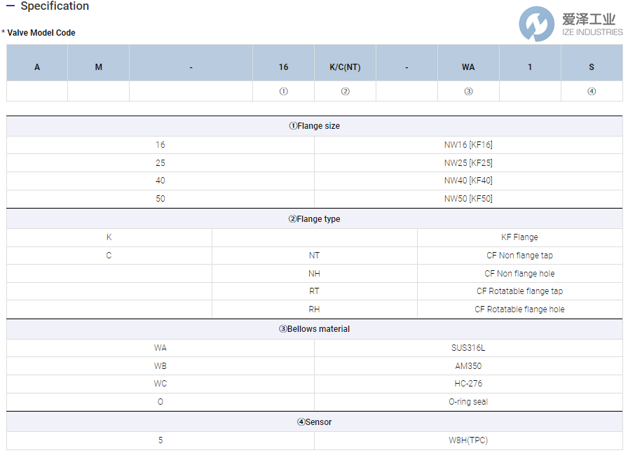 SPACESOLUTIONS真空阀AM-25K-WA1 爱泽工业 ize-industries (2).png