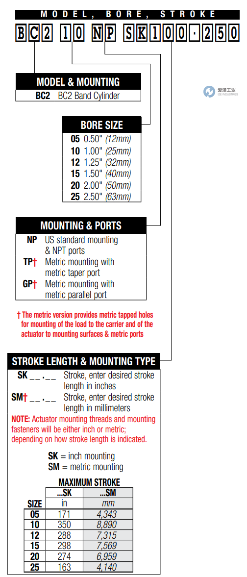 TOLOMATIC气缸BC210 NP SK6.000 爱泽工业 ize-industries (2).png