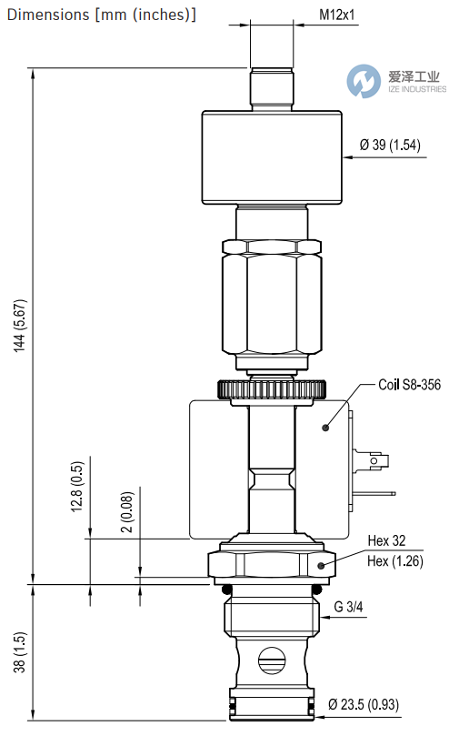 REXROTH OIL CONTROL阀OD1531176501OC R934004749 爱泽工业 ize-industries (3).png