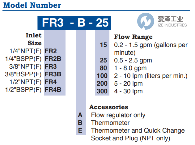 BURGER&BROWN流量调节器FP3B-A-100 爱泽工业 ize-industries (2).png