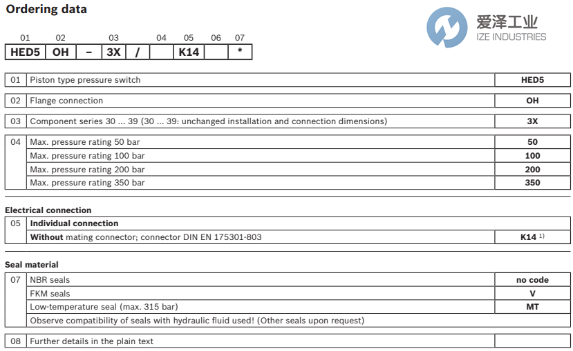 REXROTH压力开关HED 5 OH-3X50K14 R901182344 爱泽工业 ize-industries (2).png REXROTH压力开关HED 5 OH-3X50K14 R901182344 爱泽工业 ize-industries (2).png